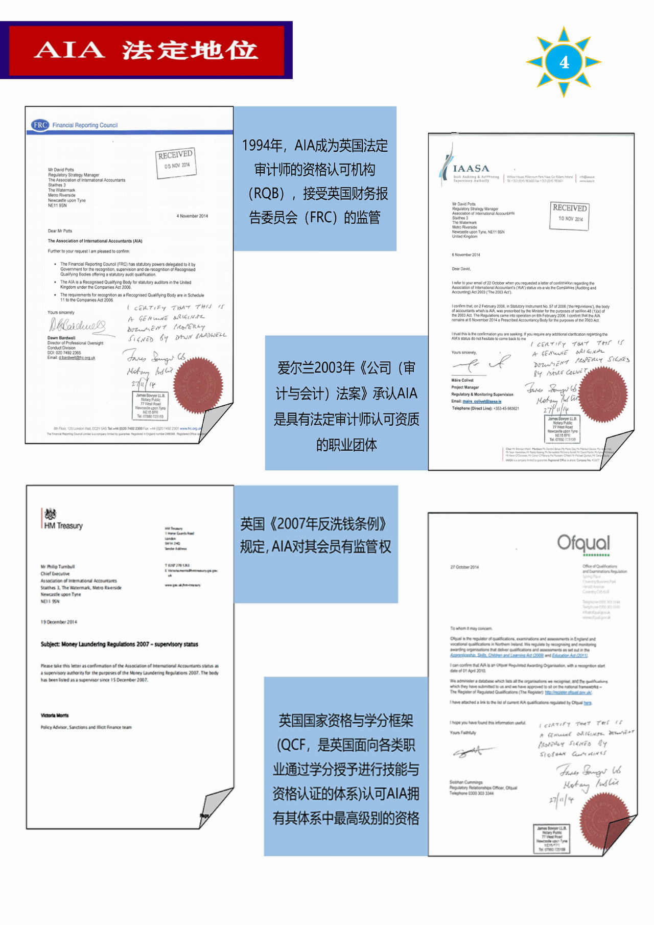 国际会计师AIA